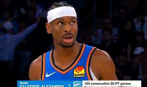 亚历山大连续124场比赛砍下20+，距离超越张伯伦仅差3场